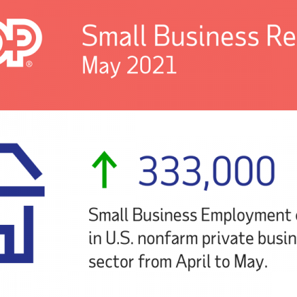 small-businesses-report-may-2021