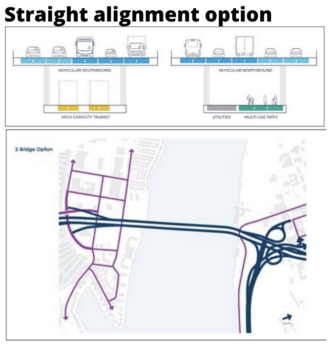 The lane configuration and overview of the I-5 bridge street design
